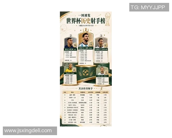 中国足球明星排行榜揭晓谁是最懂足球的球员之王