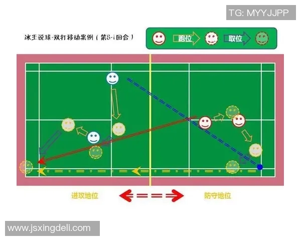 北京羽毛球队包夹战术解析与实战应用探讨
